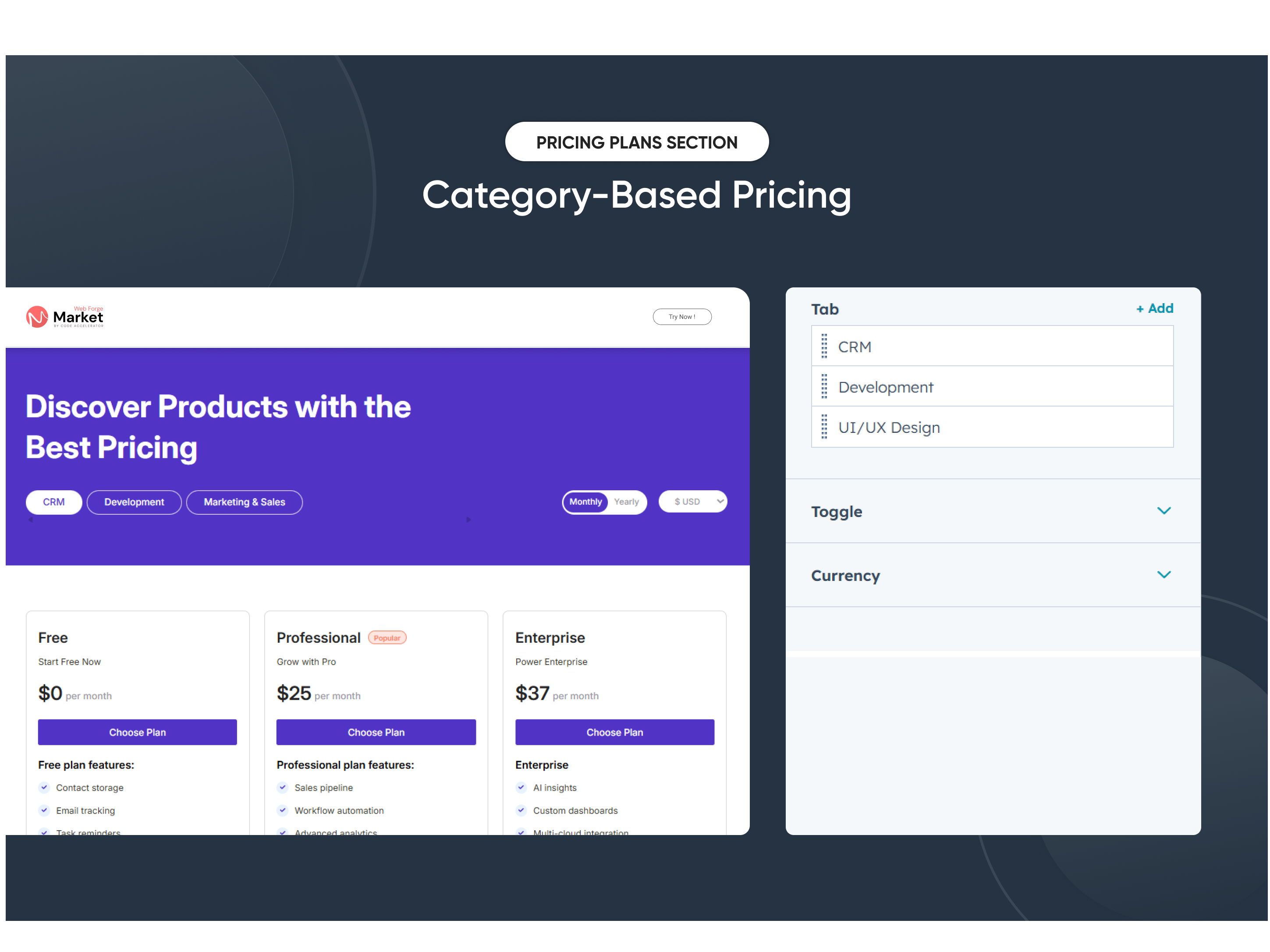 Category-Based Pricing