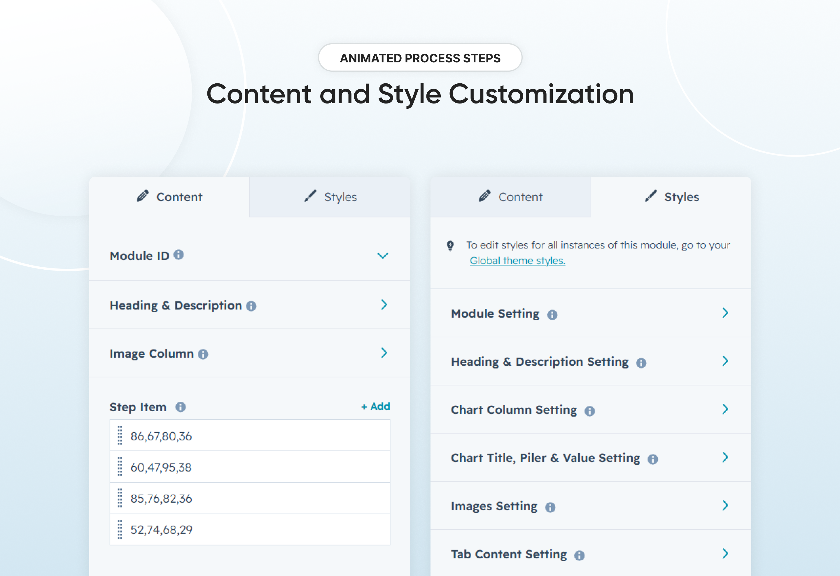 Content and Style Customization