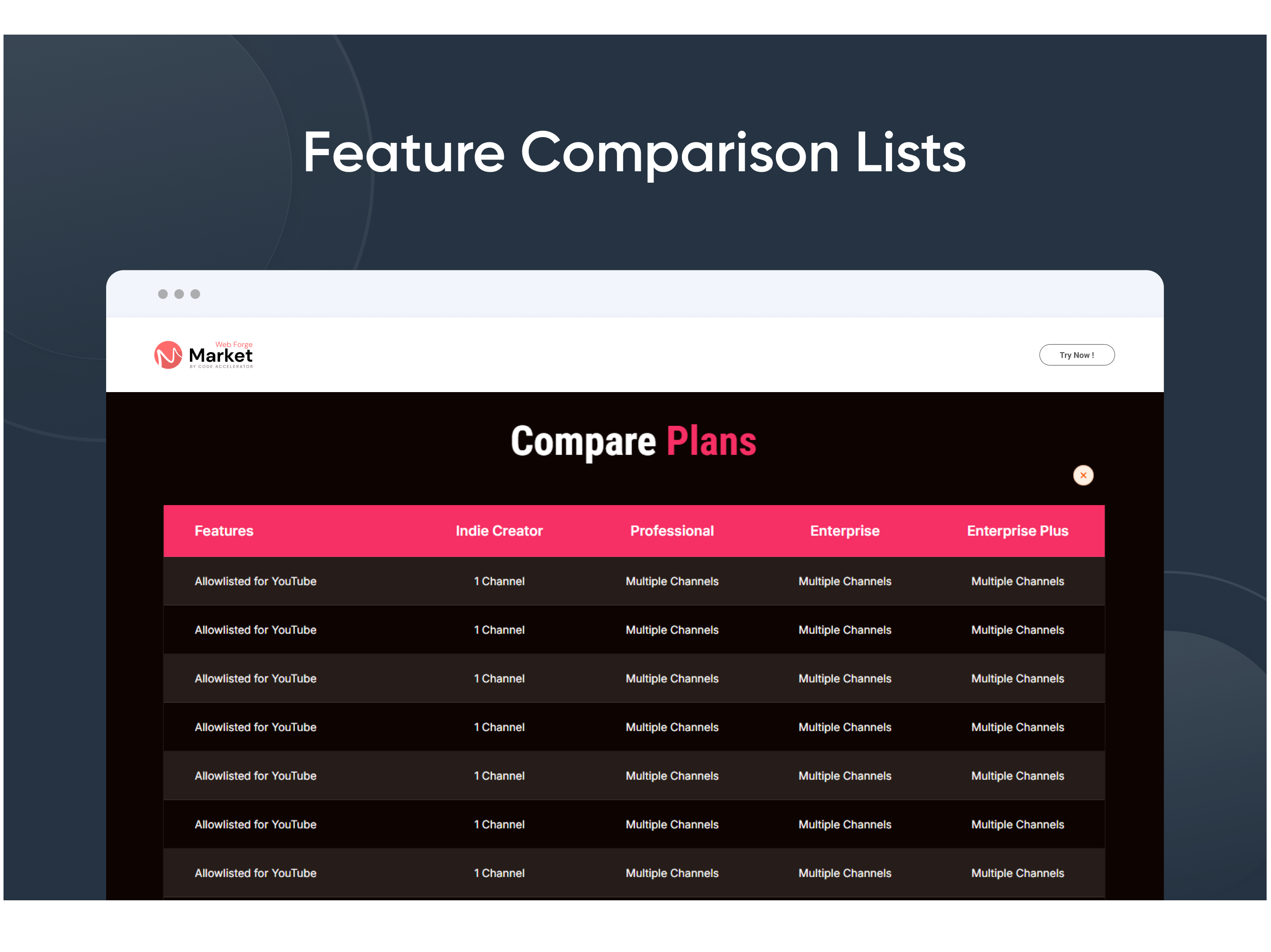 Feature Comparison Lists