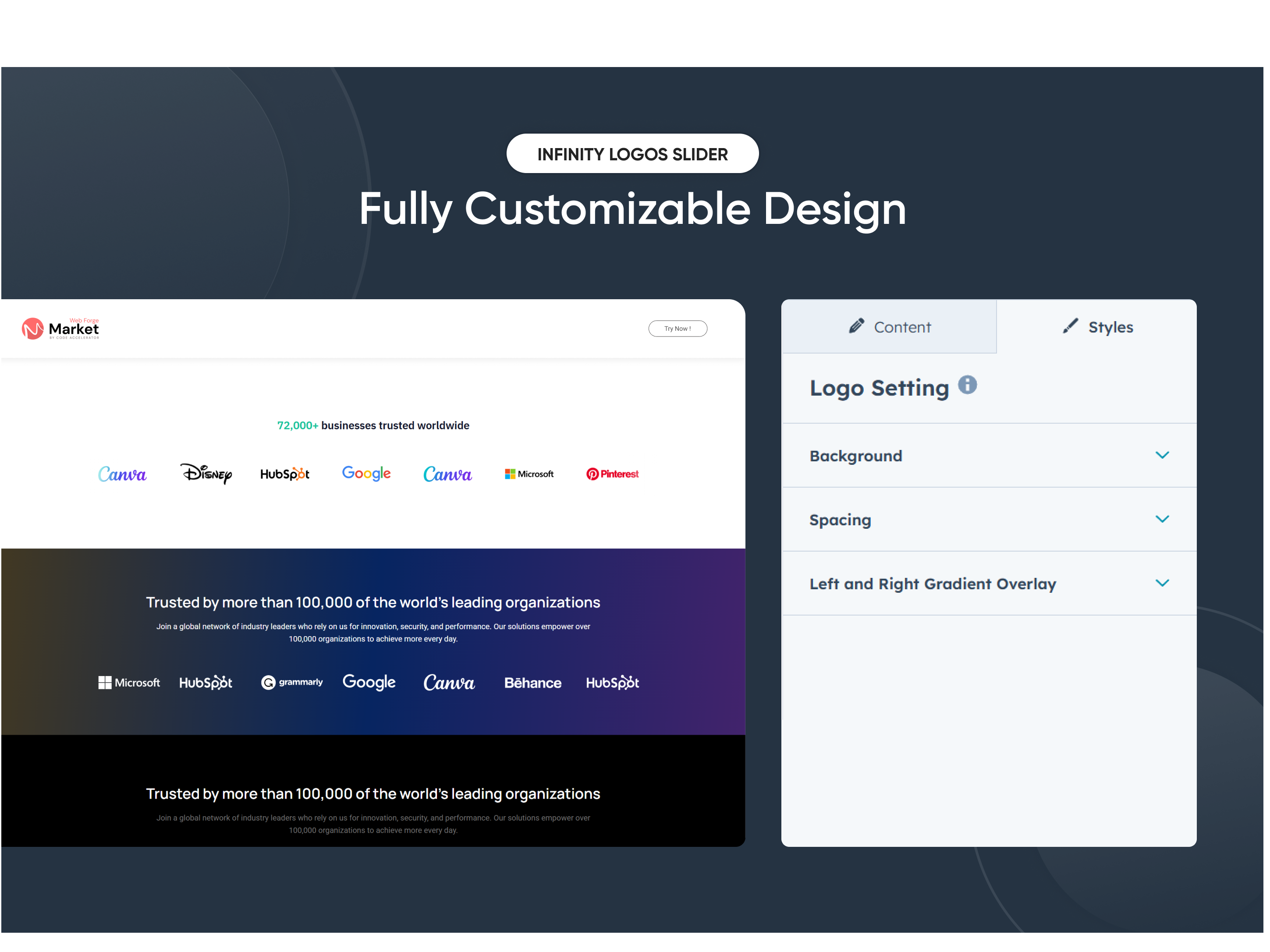Fully Customizable Design