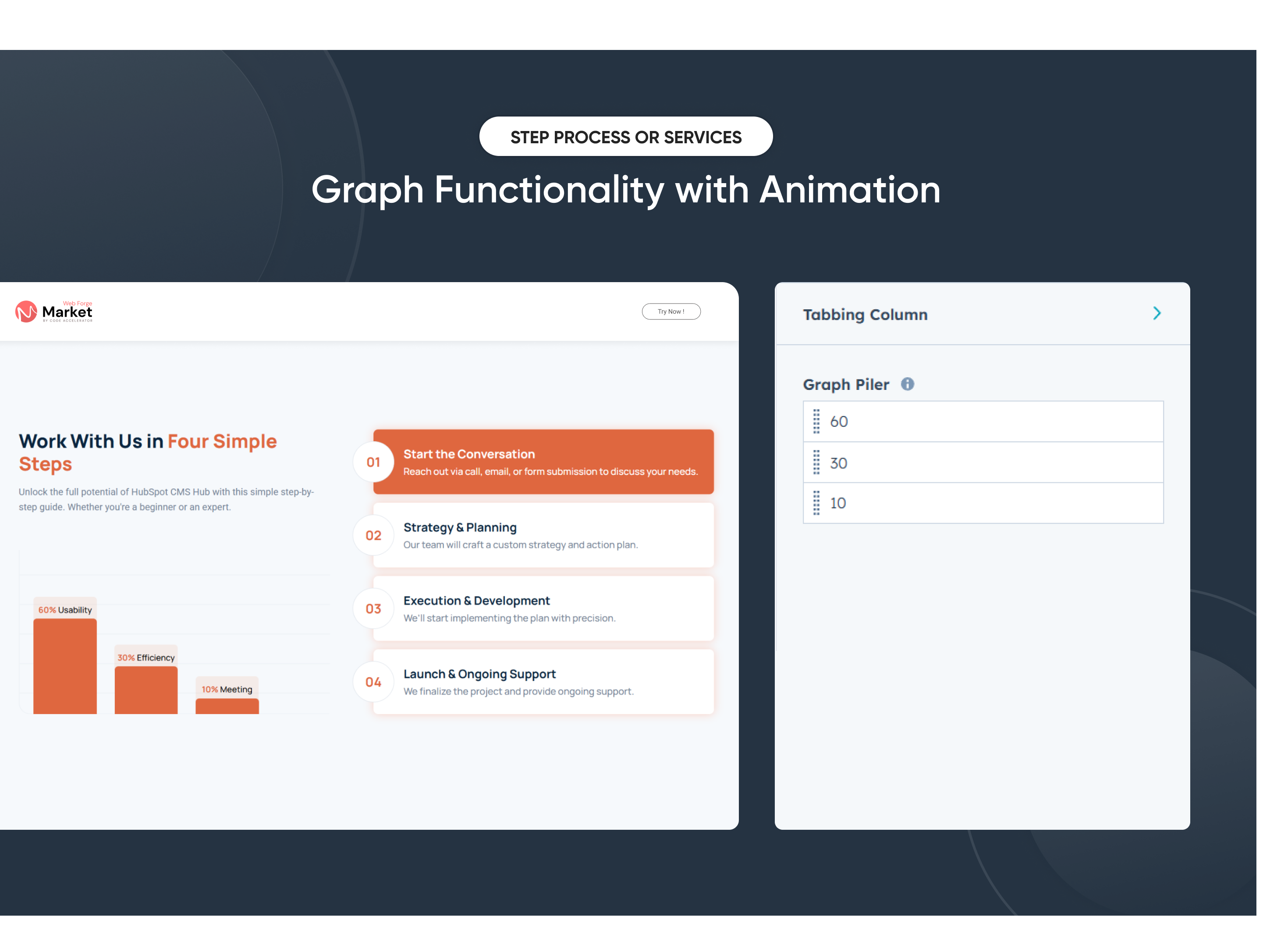 Graph Functionality with Animation